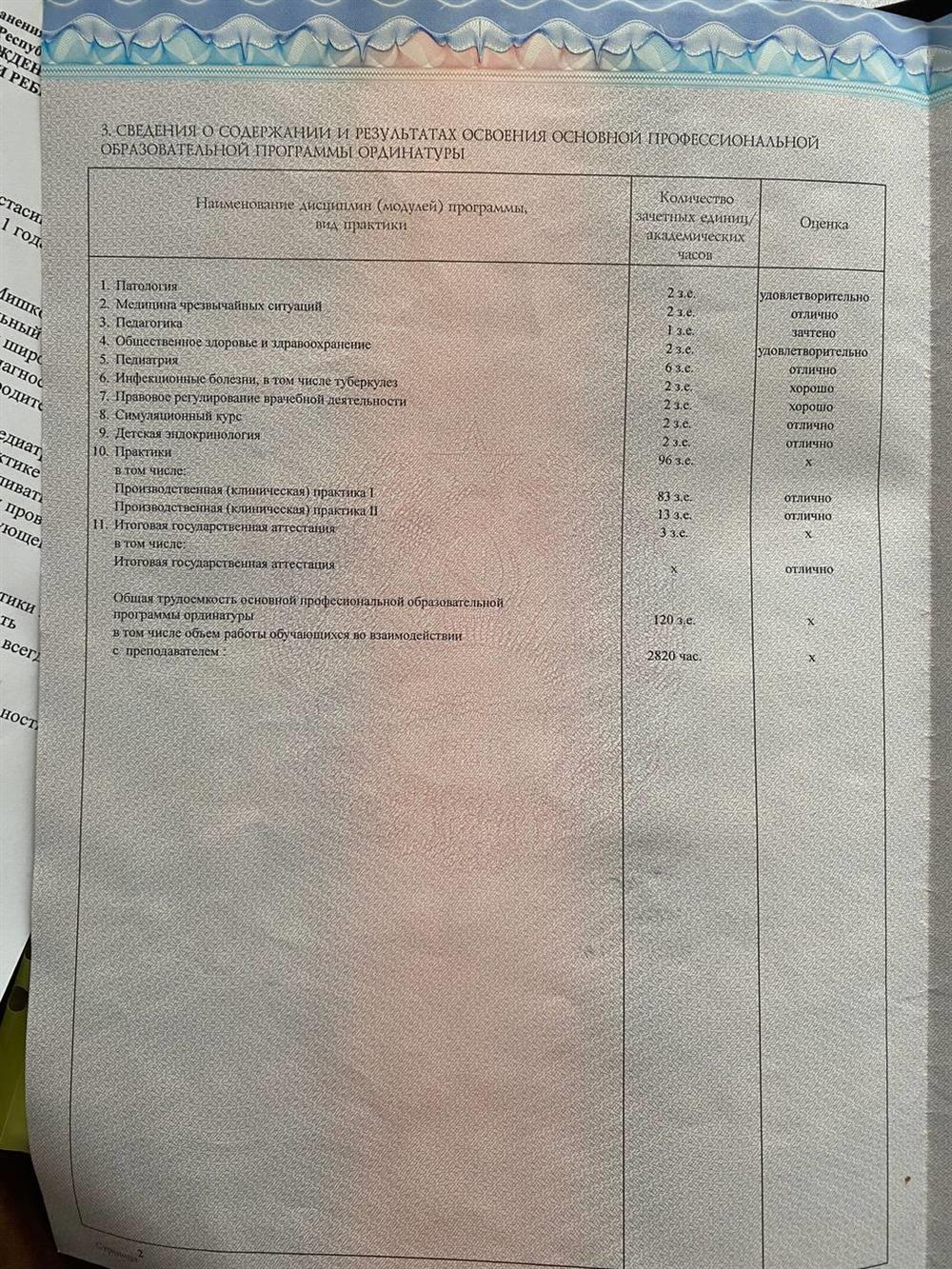 приложение к диплому об окончании ординатуры( какие предметы был пройдены за годы обучения)
