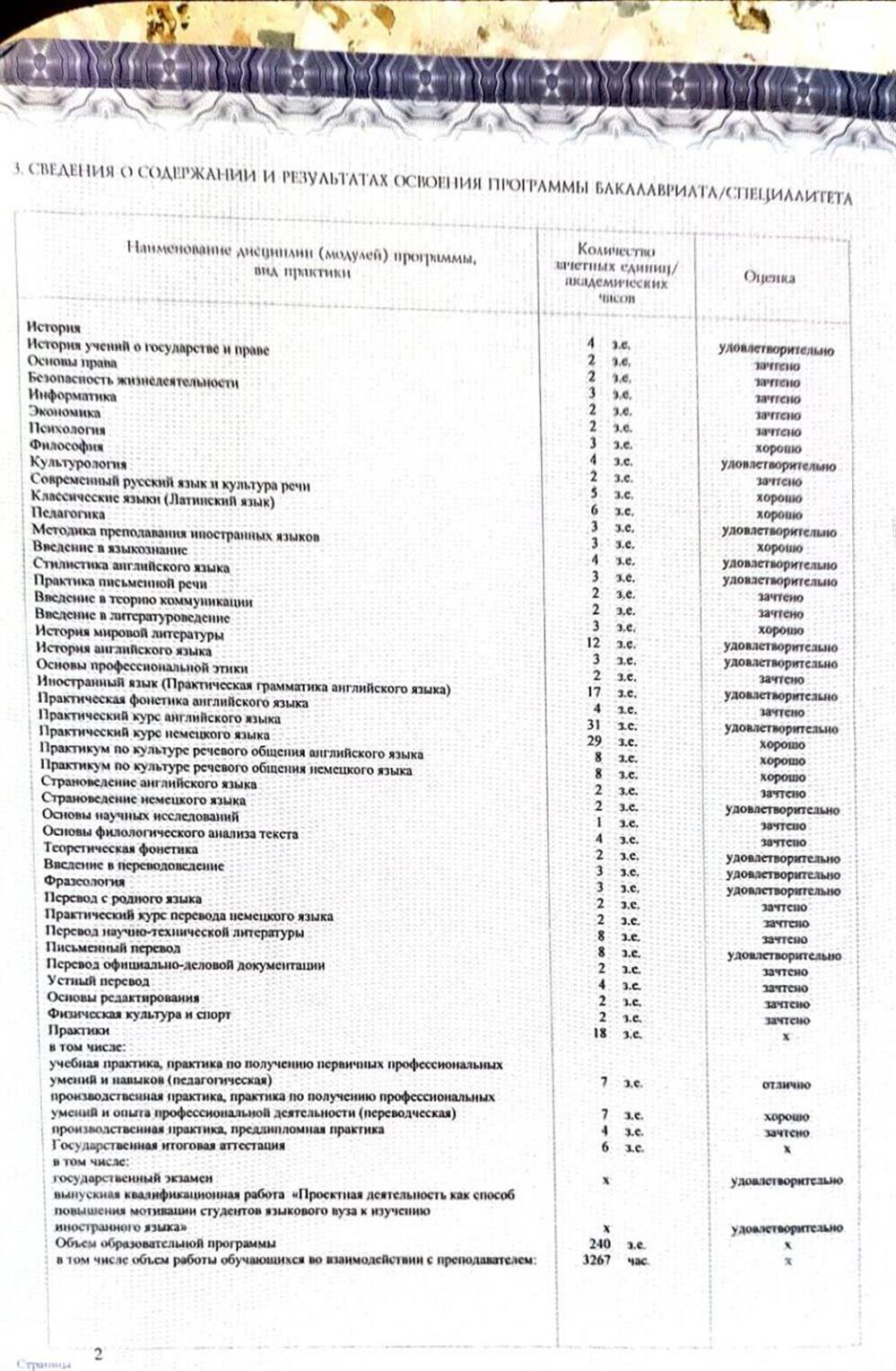 Оценки диплом