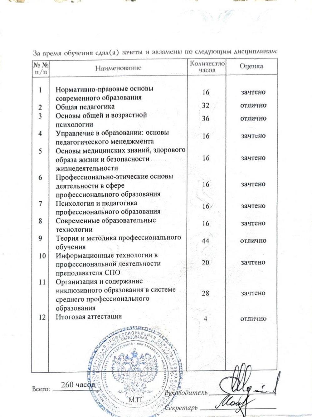 Оценки диплом