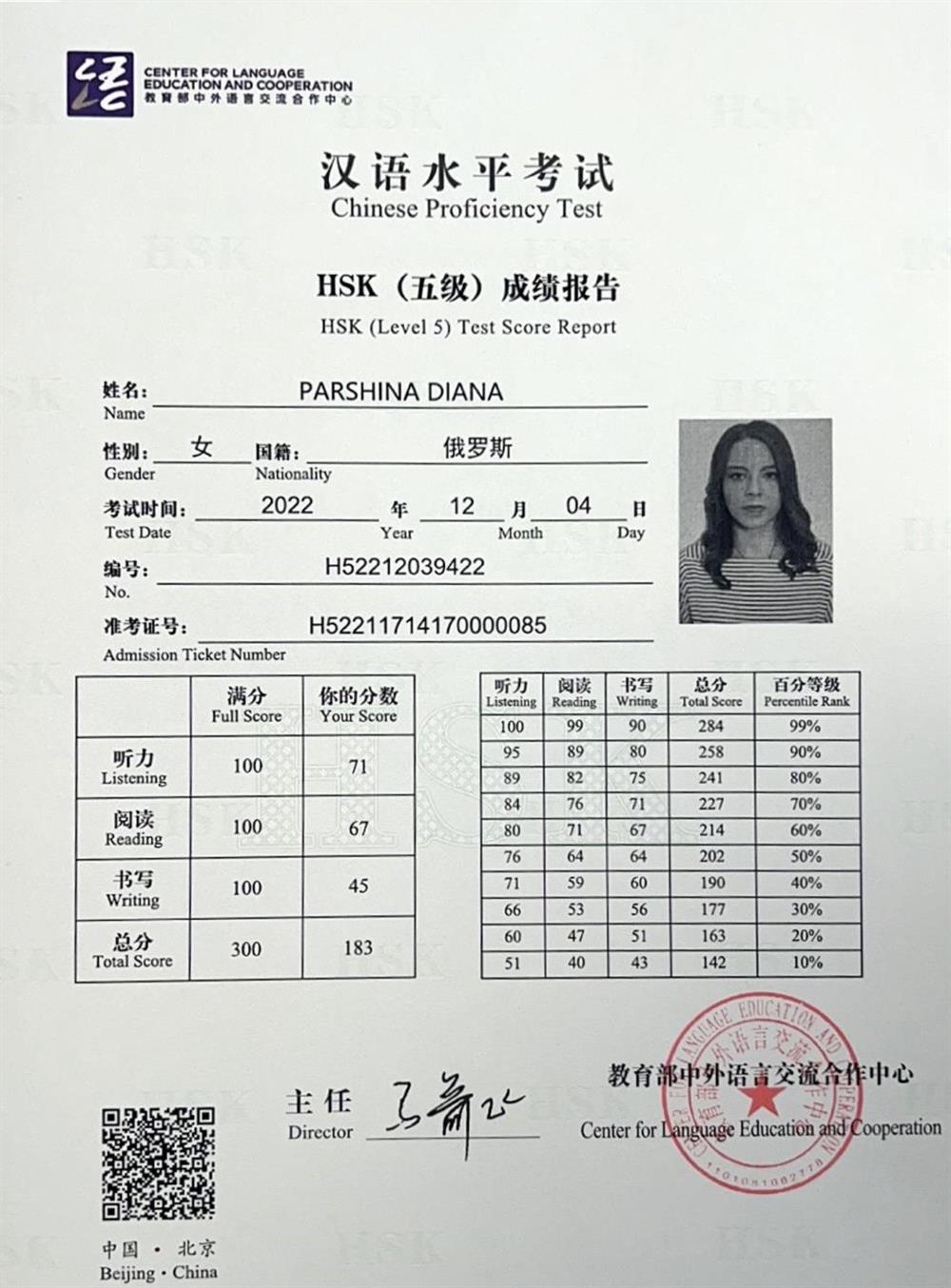 Сертификат HSK 5
