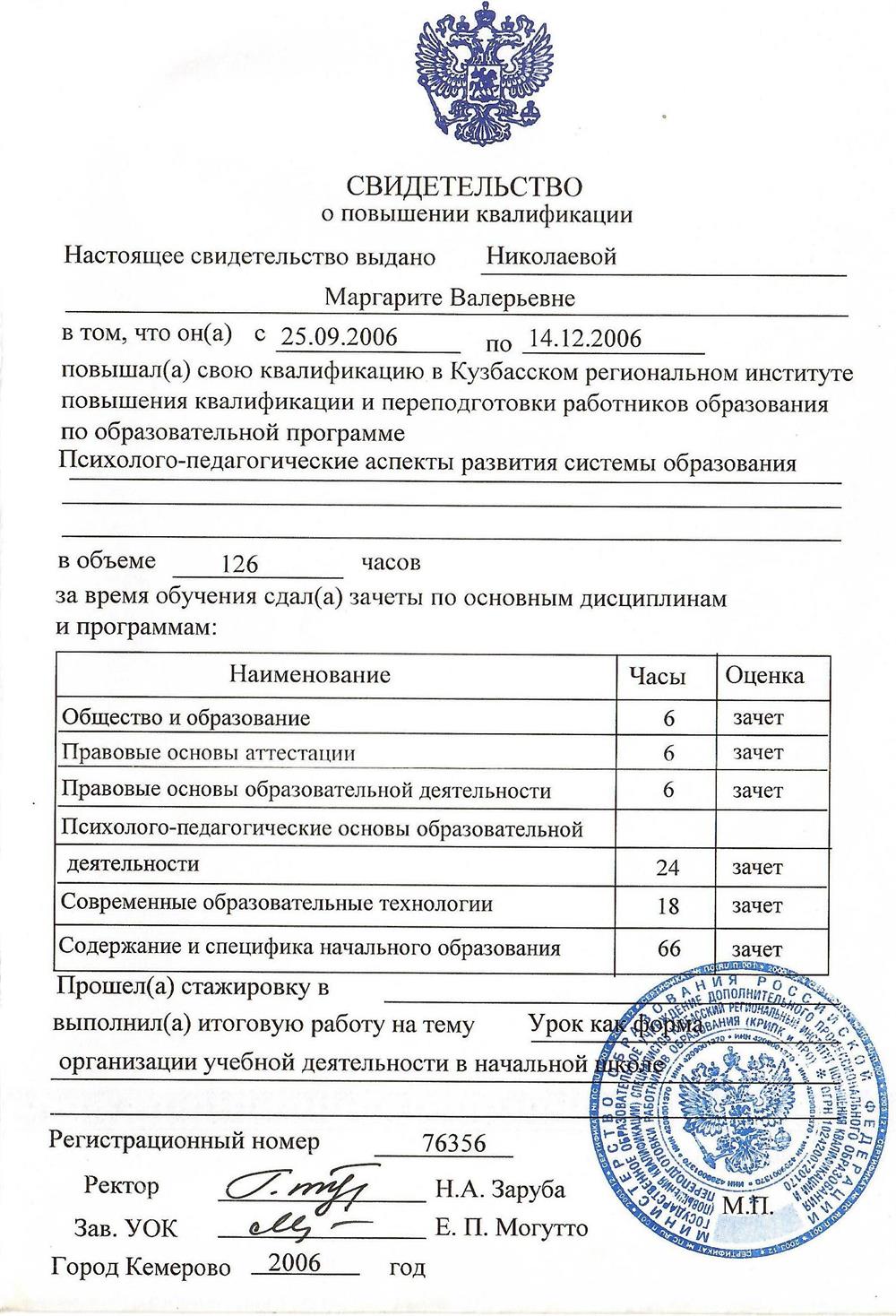 Свидетельство о повышении квалификации.