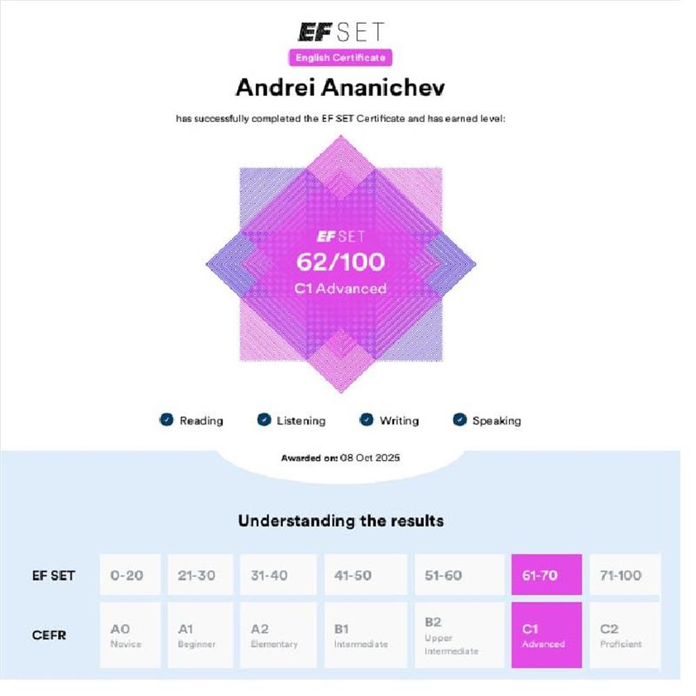 EFSET - Уровень английского языка (C1) Advanced