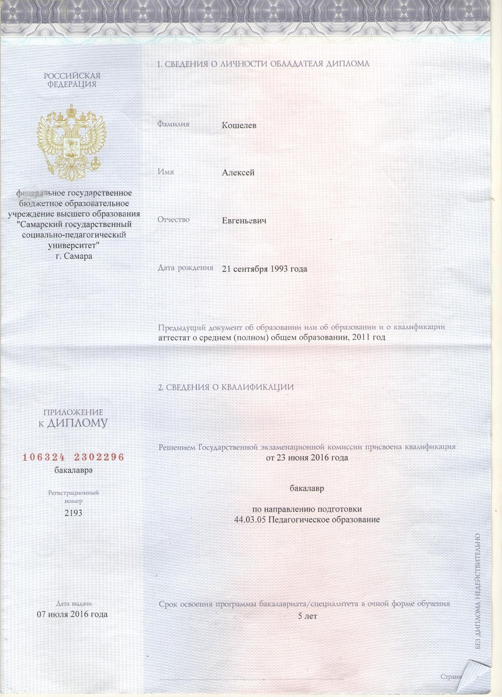 диплом бакалавра