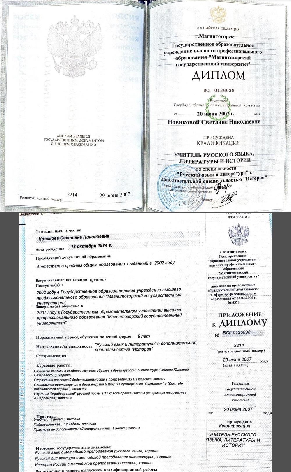 Диплом об образовании