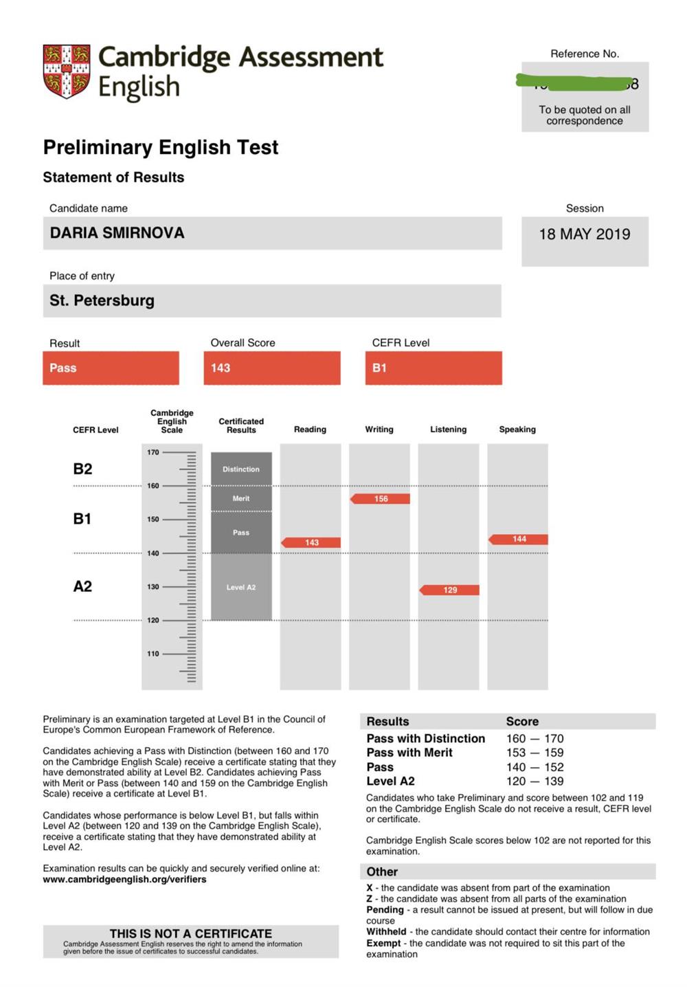Кембриджский экзамен PET (Preliminary English Test), сдан в 2019 году. После чего продолжала совершенствовать свой язык.

