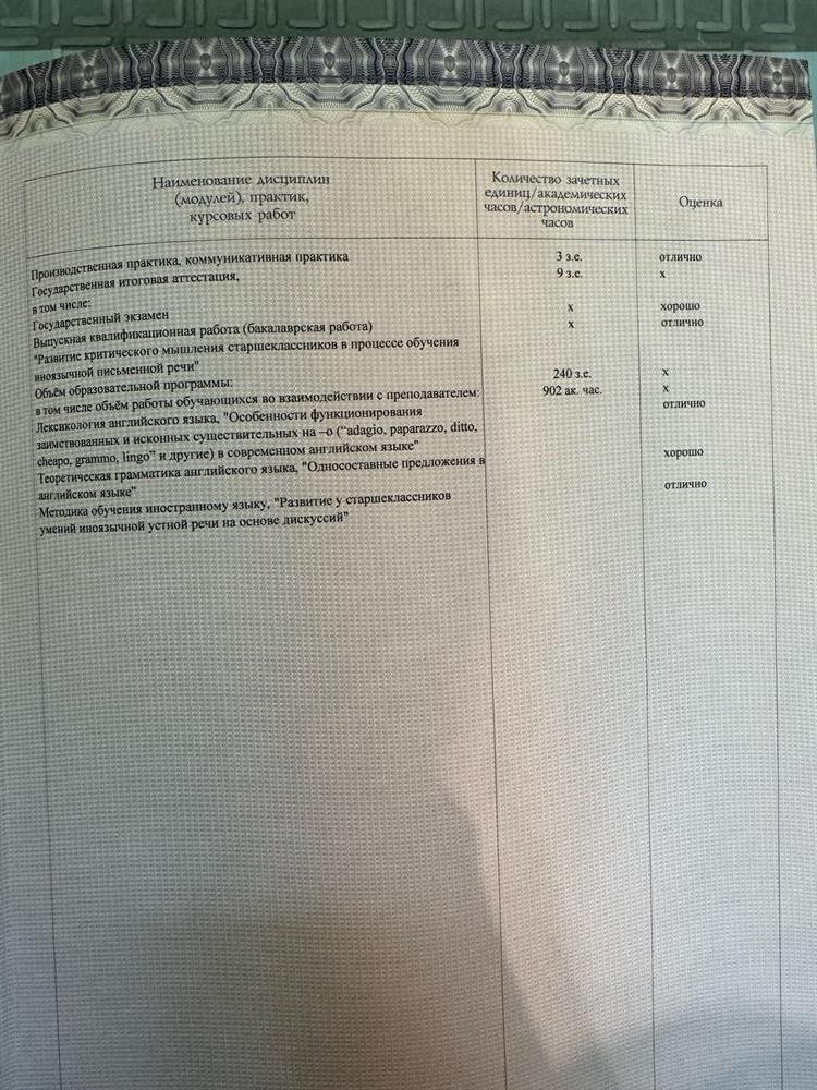 МПГУ успеваемость