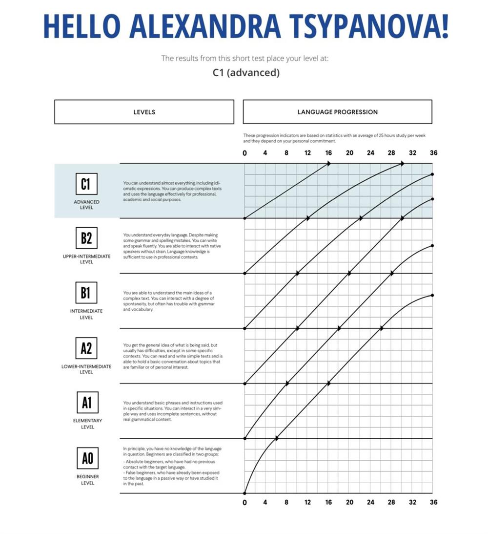 Language Link