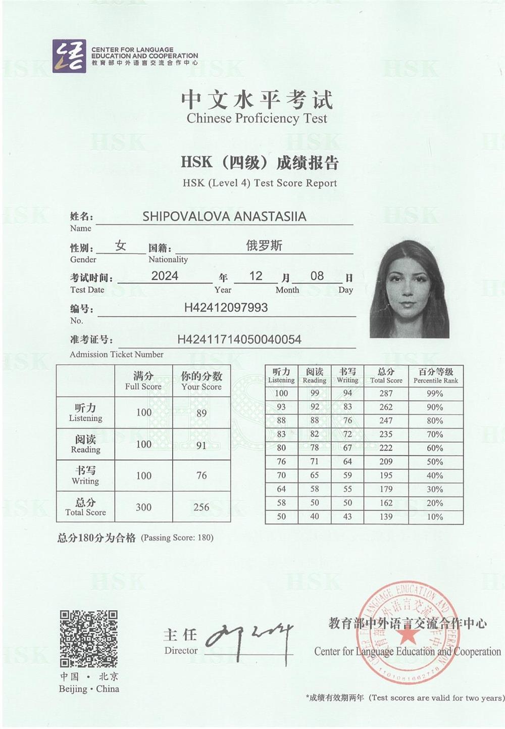 сертификат HSK 4 