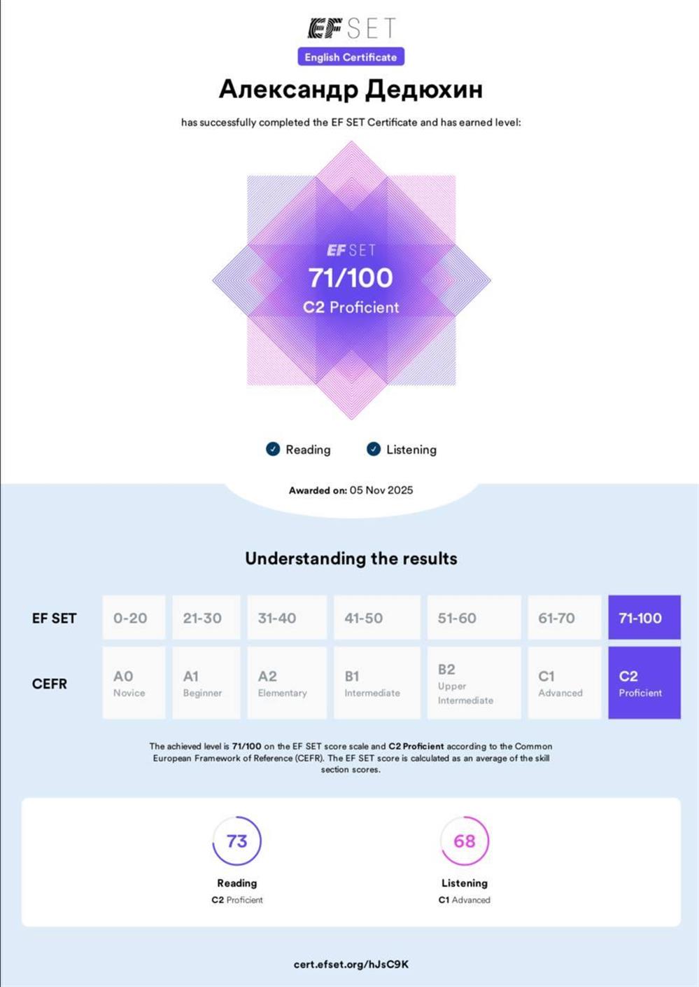 Урофвень C2 (Proficiency)