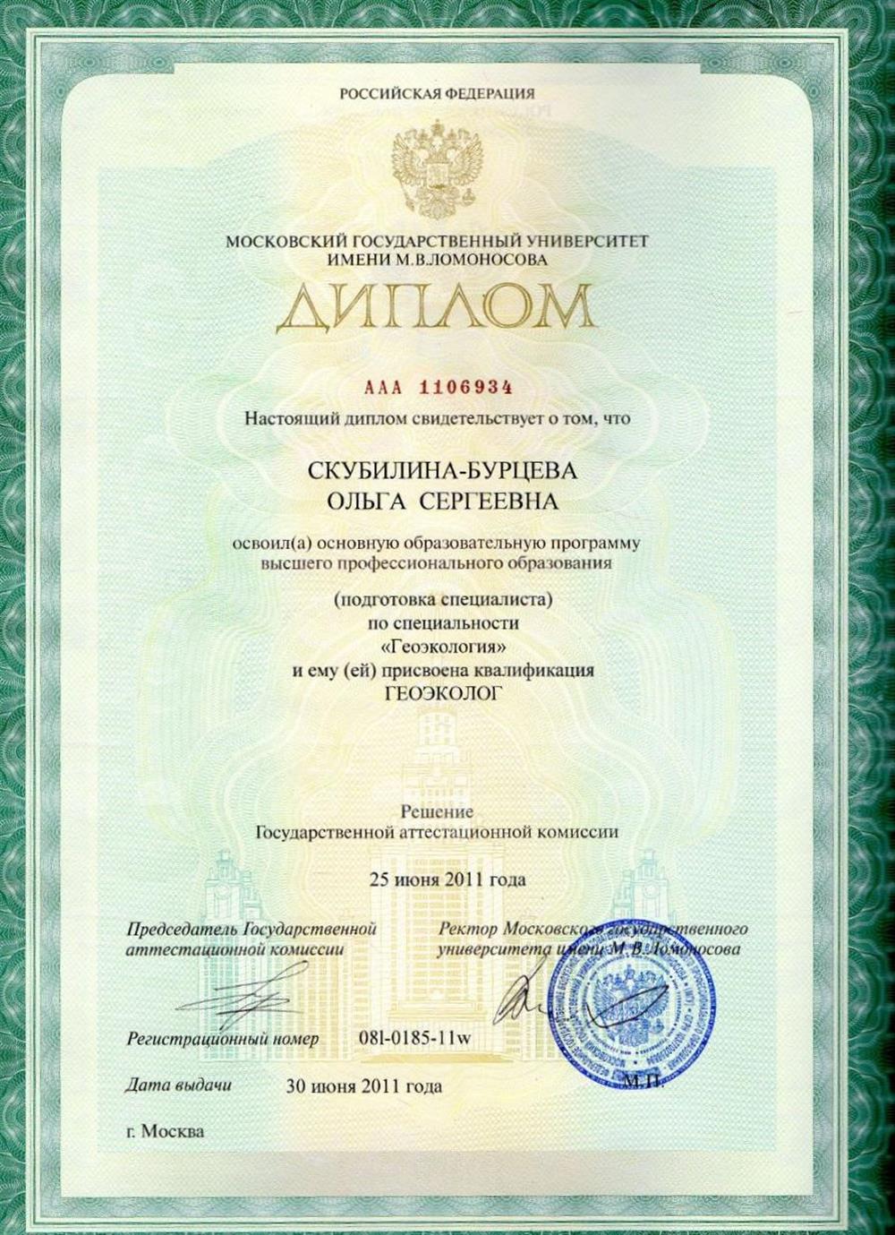 Диплом