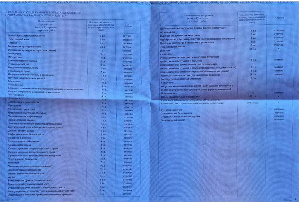 Диплом о высшем образовании