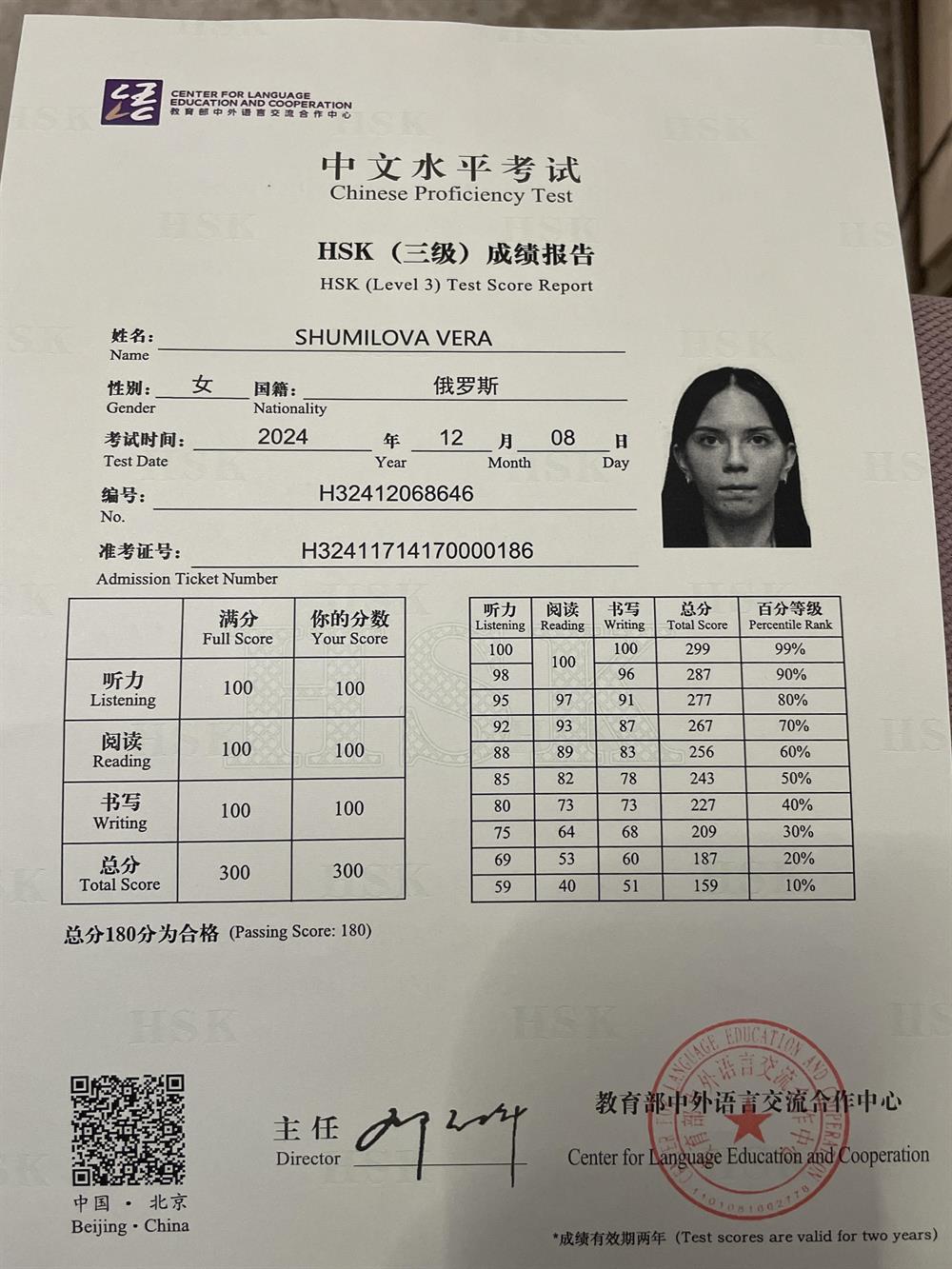 Сертификат о сдаче HSK3