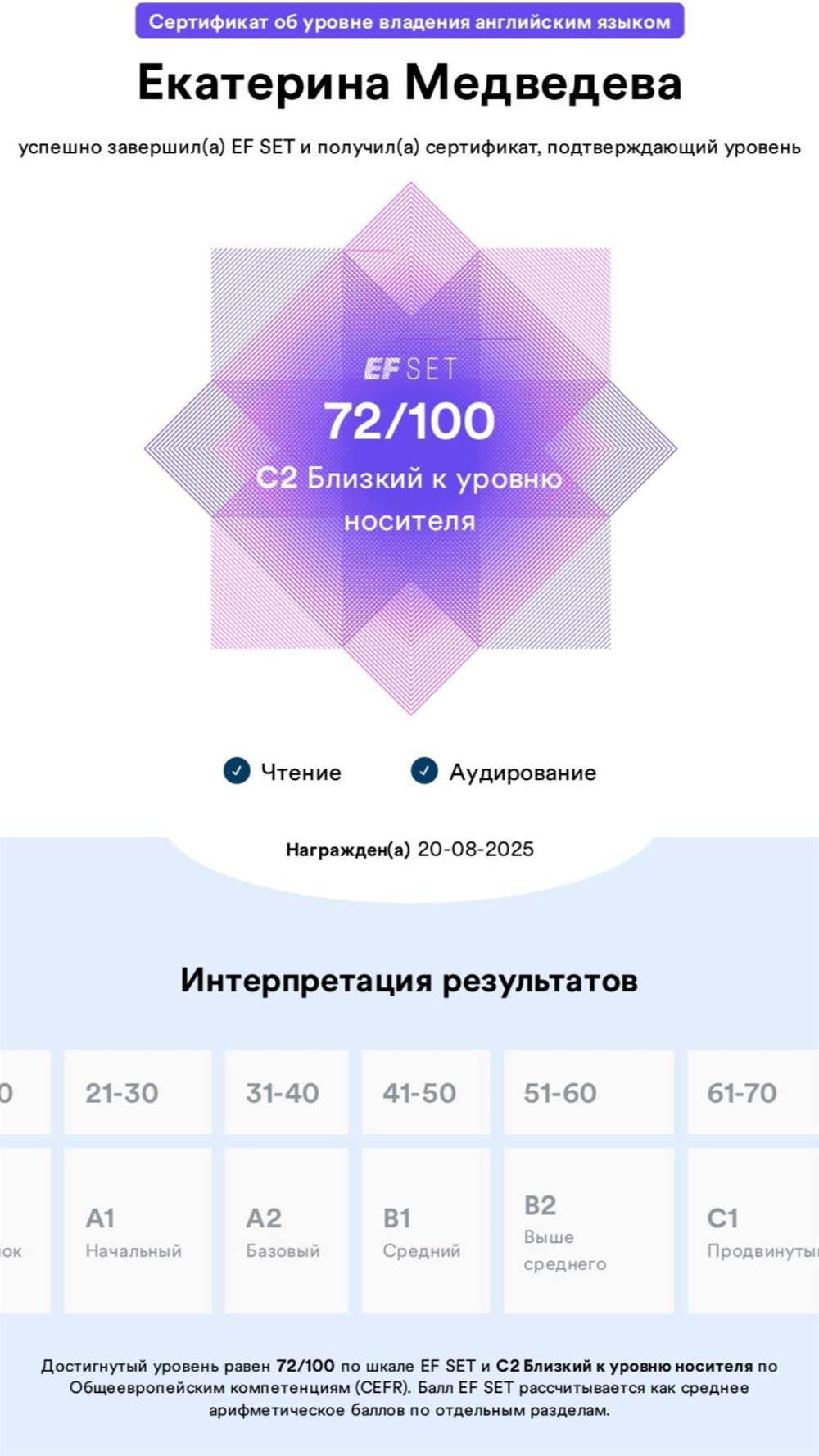 сертификат об уровне языка 