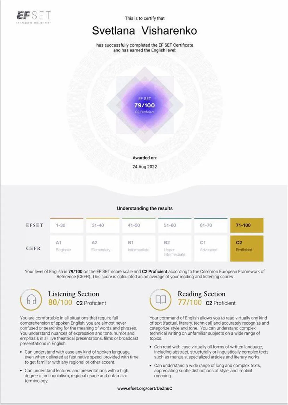 EF Set Certificate: C2 Proficient