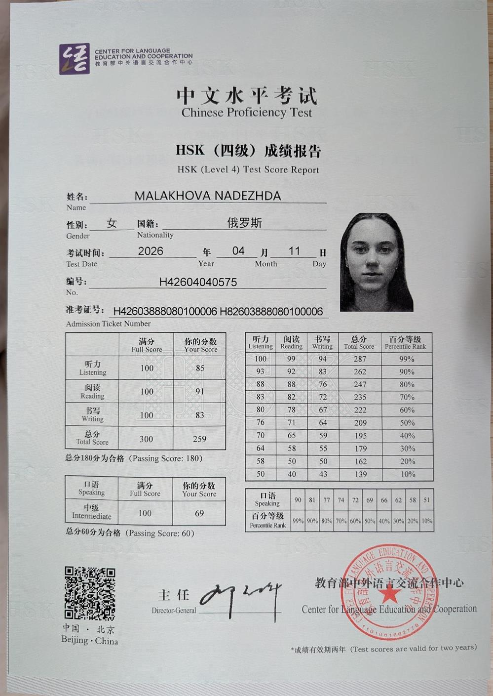 HSK4