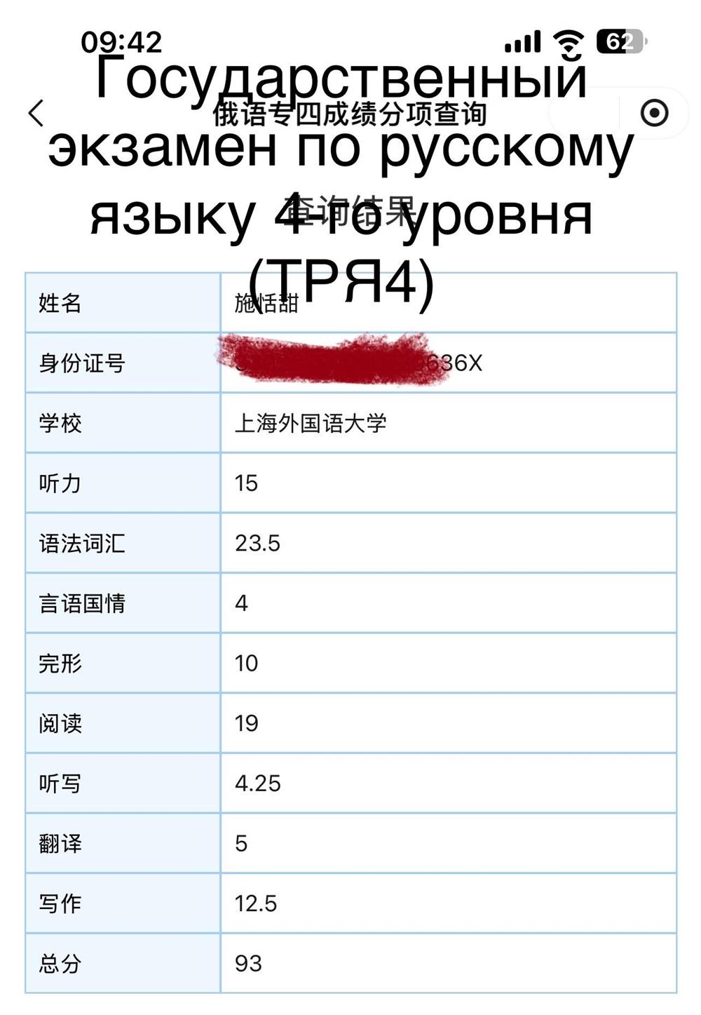 Государственный экзамен по русскому языку 4-го уровня (ТРЯ4) : 93/100