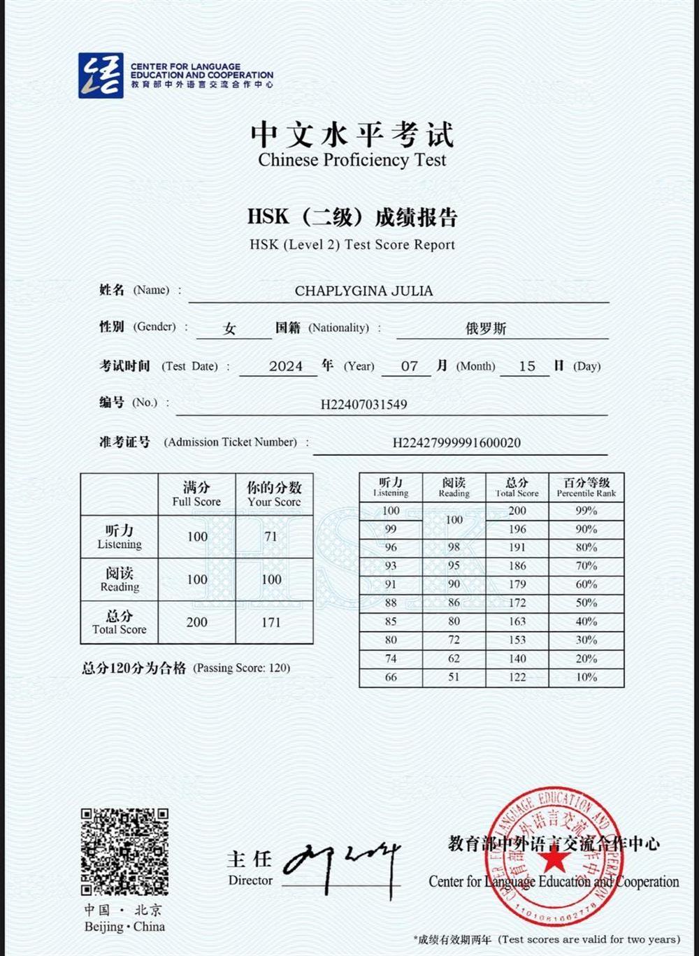Сертификат. HSK2