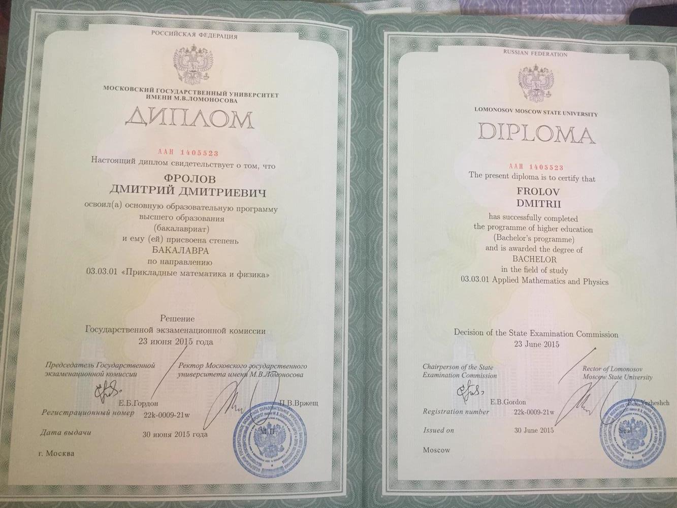 Диплом Бакалавра