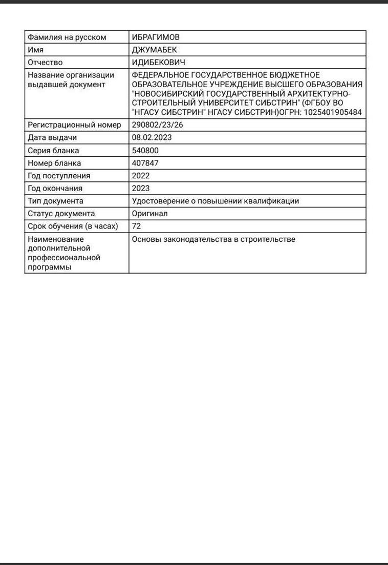 Повышение квалификации НГАСУ, основы законодательство в строительстве