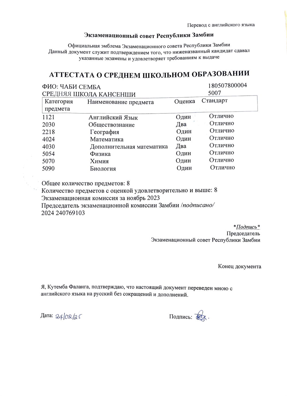 Диплом средней школы, включая английский язык  