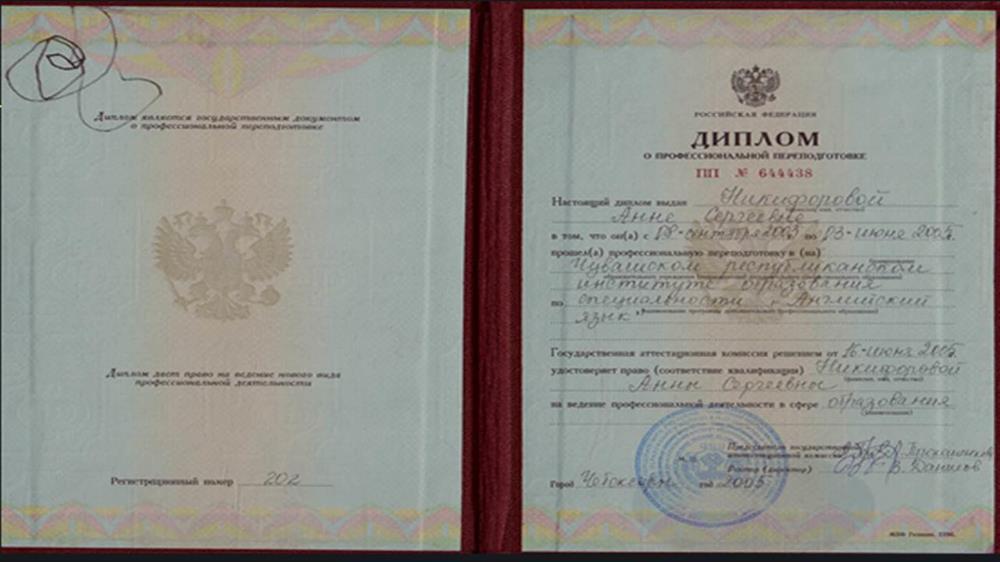 Диплом об образовании
