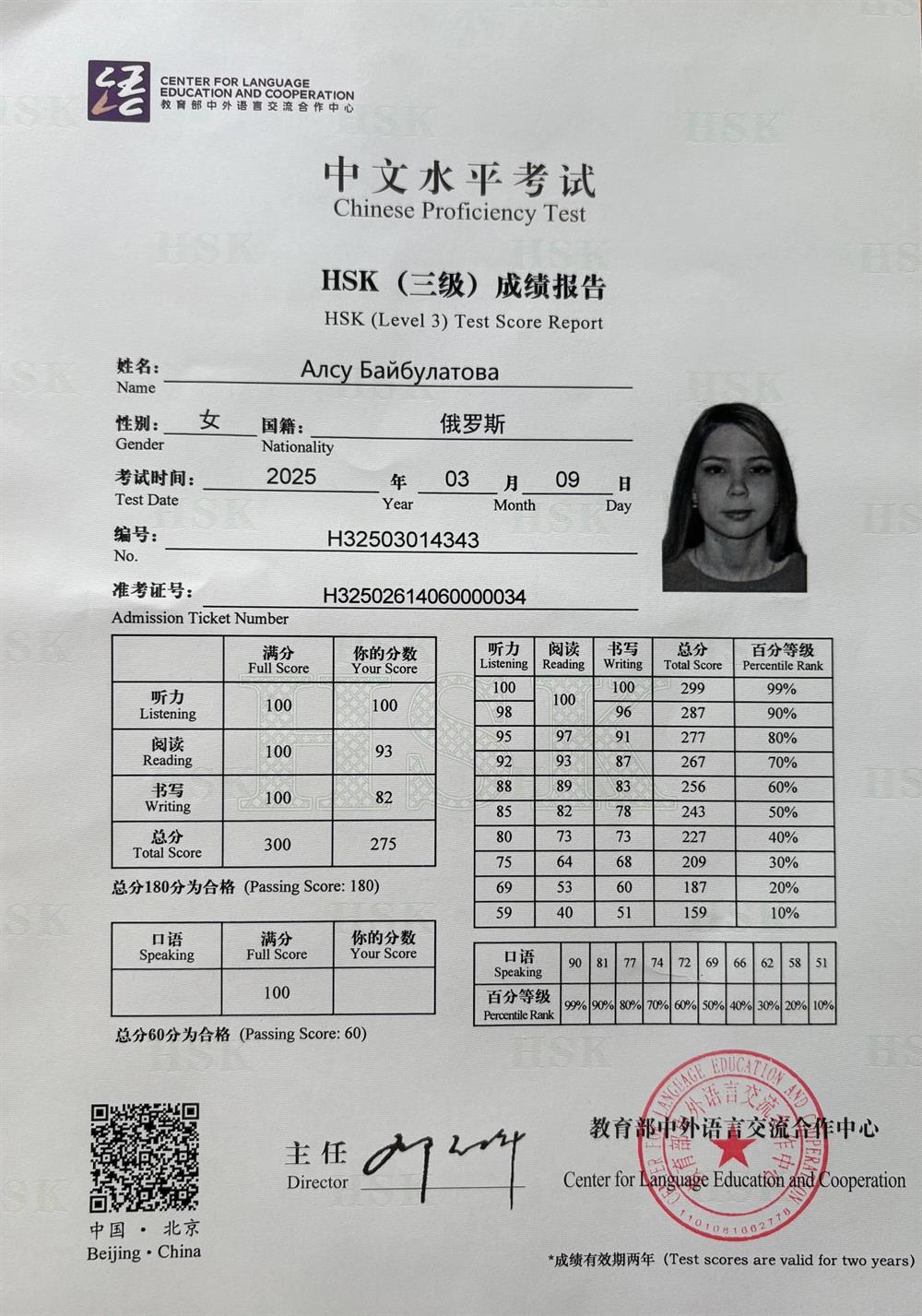 Подтвержденный HSK3 по китайскому