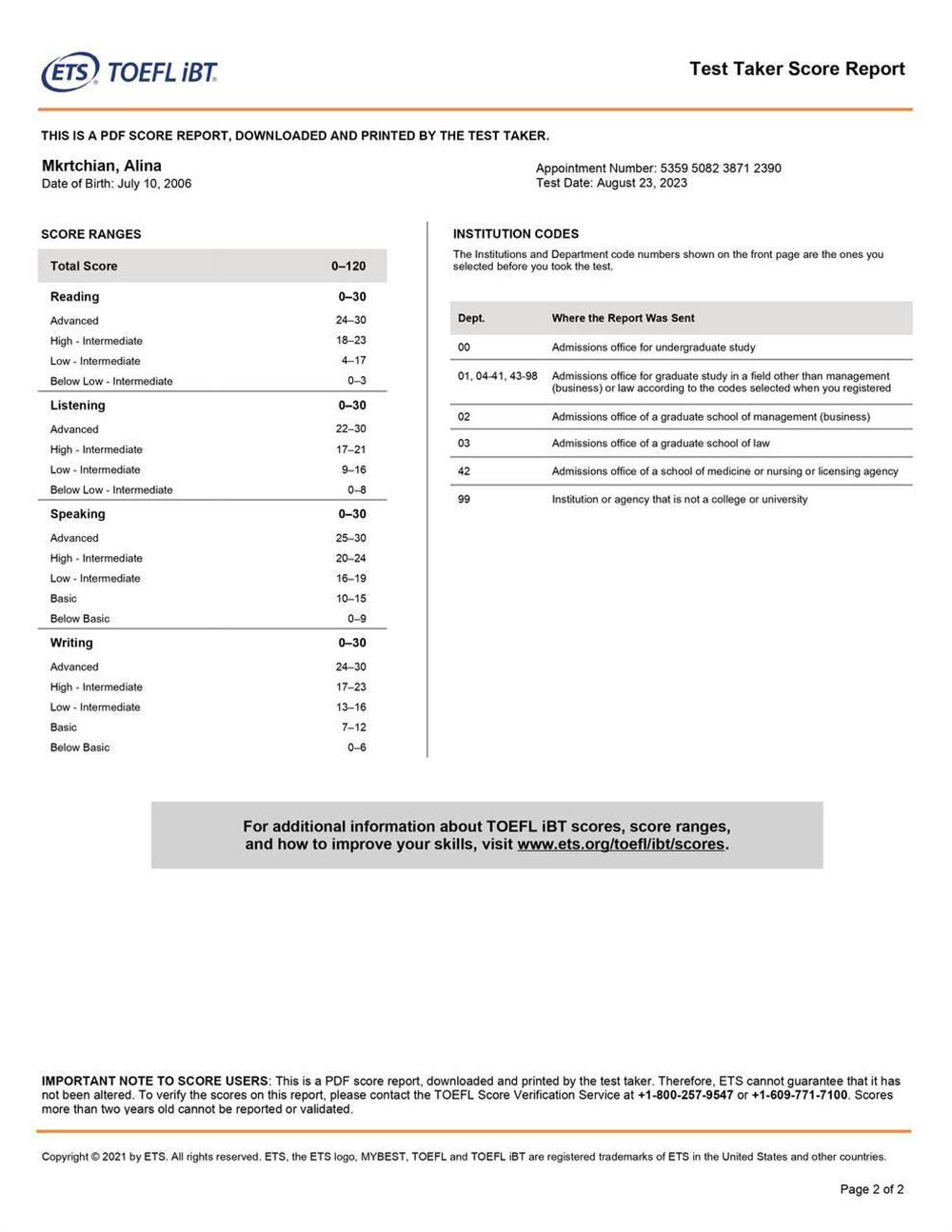 Сертификат. TOEFL iBT Score Report page 2