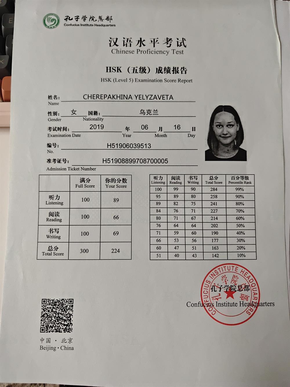 HSK5 2019