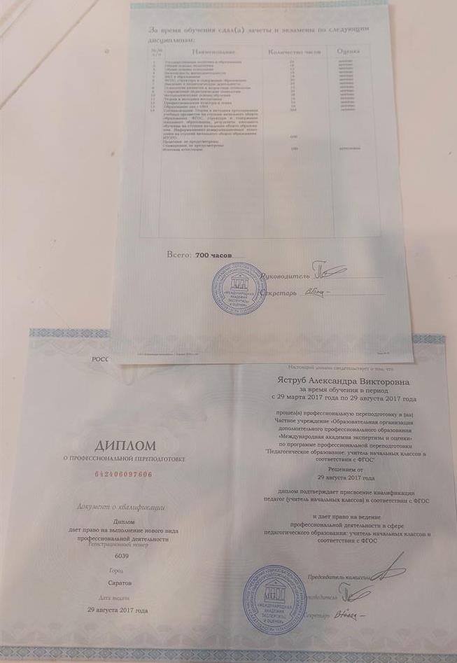 Диплом о профессиональной перепоготовки. Учитель начальных классов в соответствии с ФГОС 