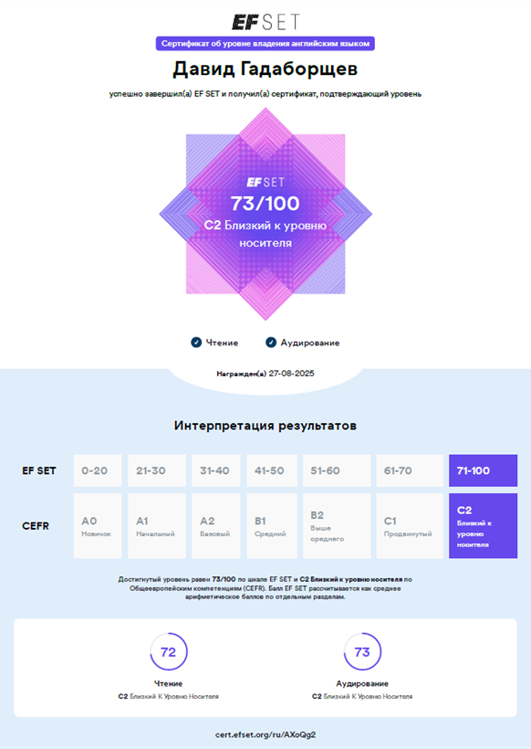 Сертификат EF SET об уровне владения английским языком