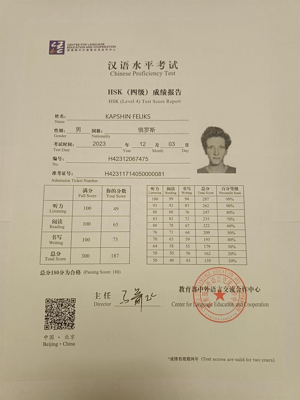 HSK4