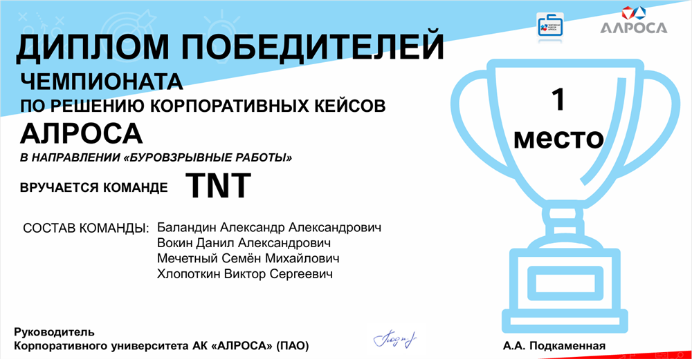 Победа в корпоративном кейсе "АЛРОСА"