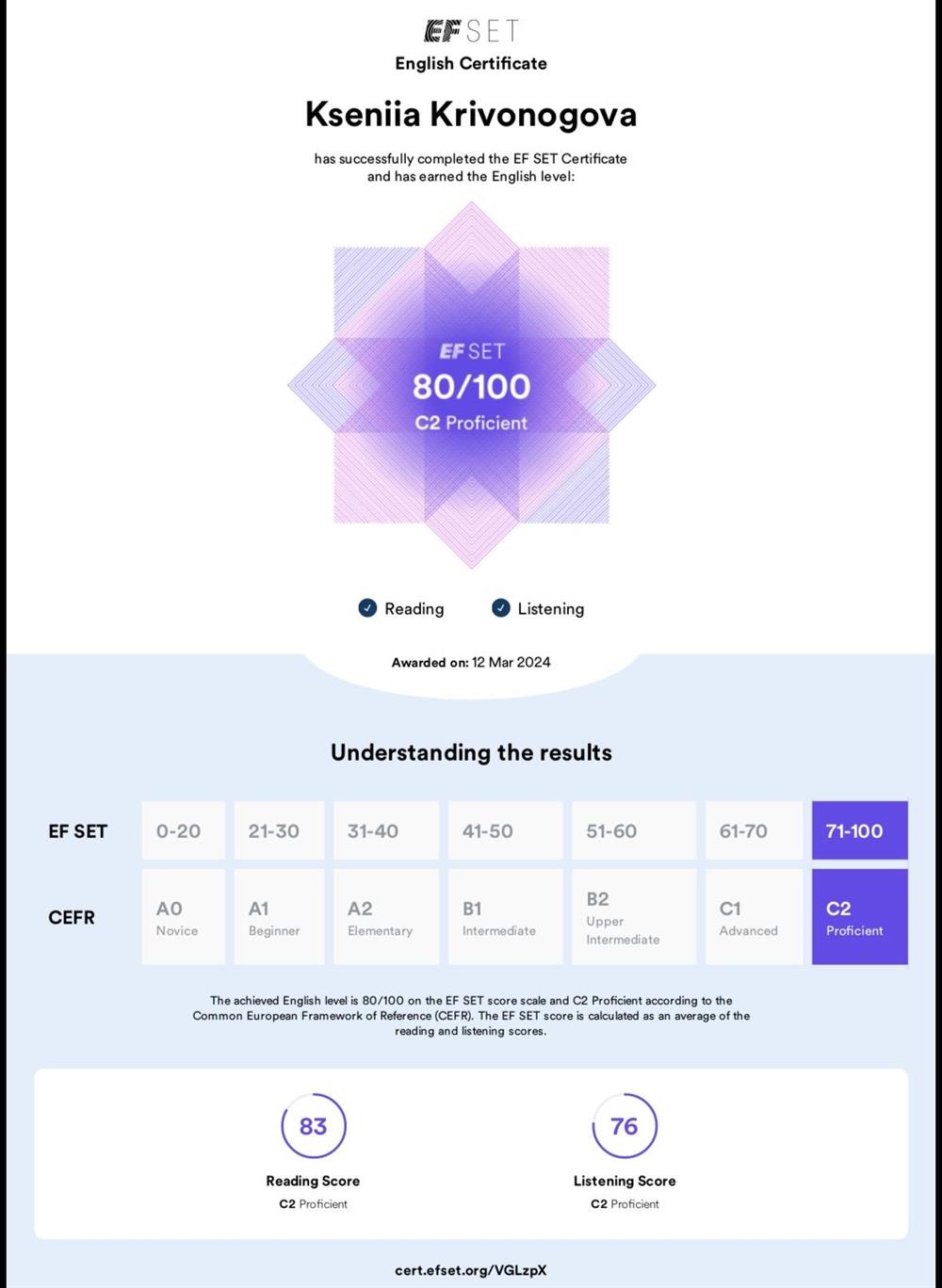Онлайн тестирование на уровень C2