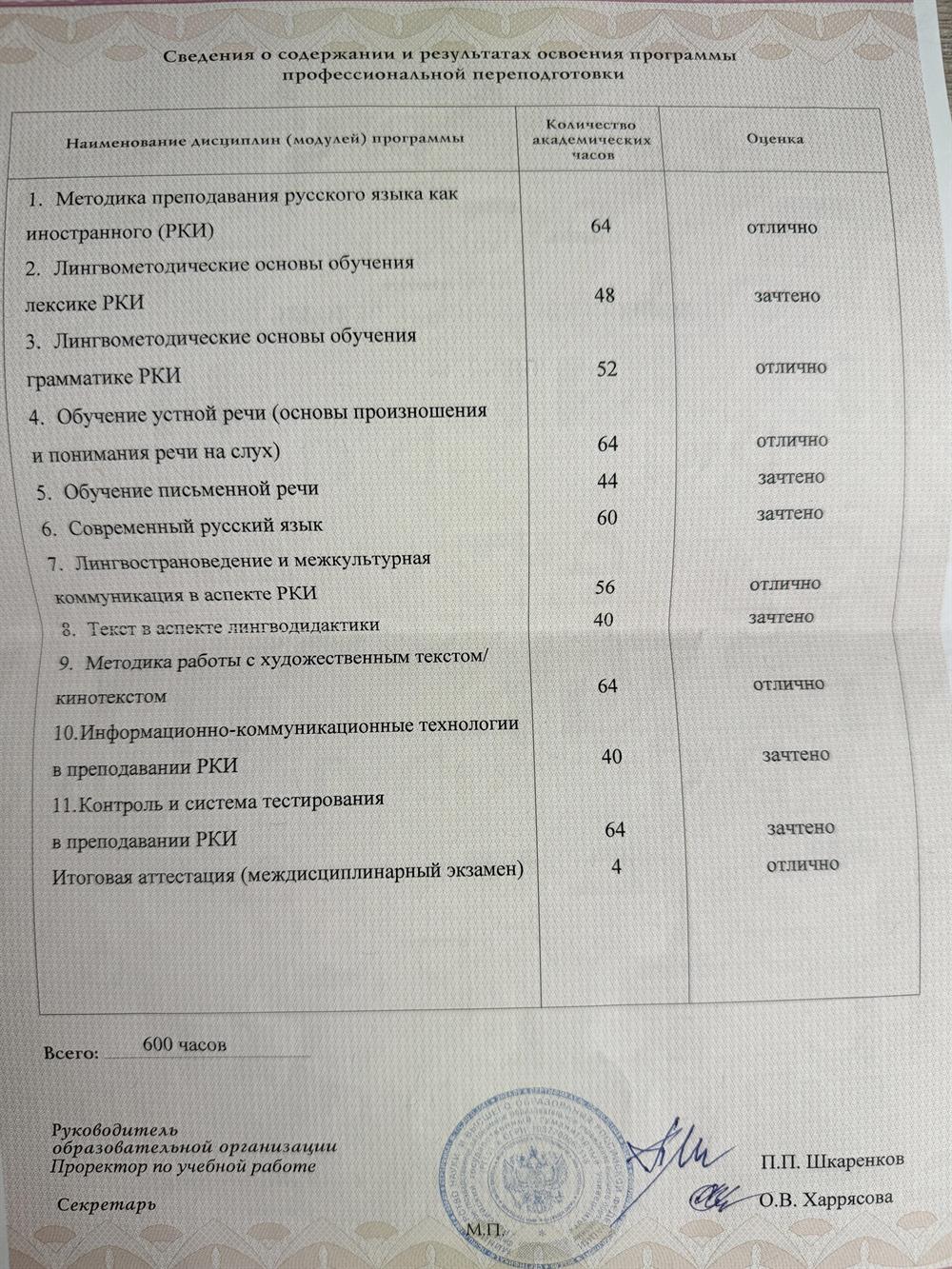 Оценки по дисциплинам