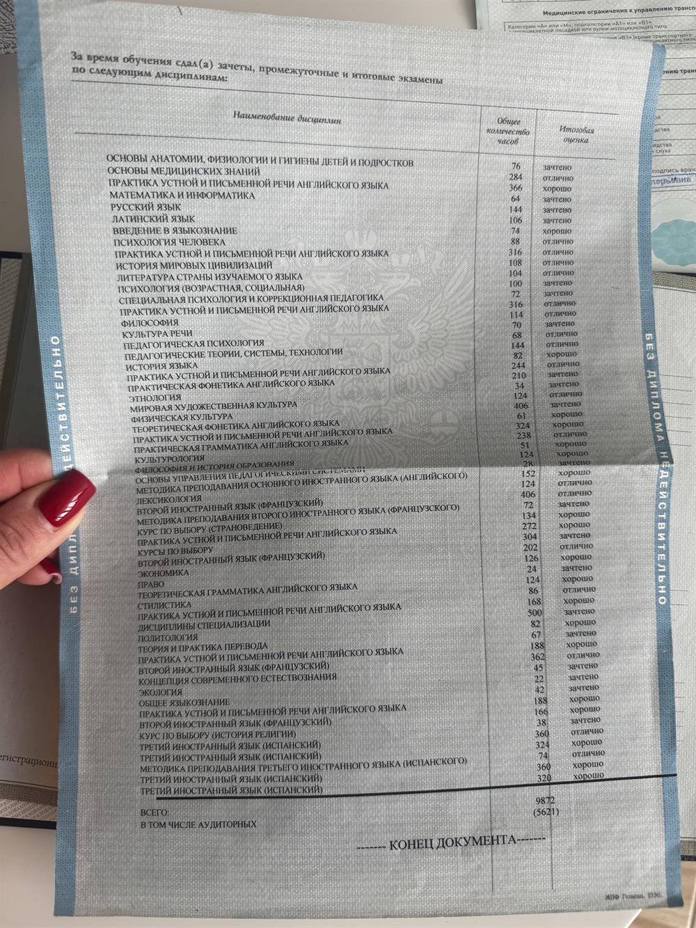 приложение к диплому
