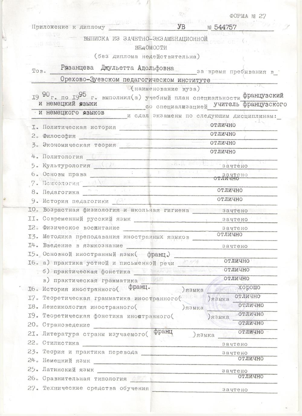 Оценки в дипломе