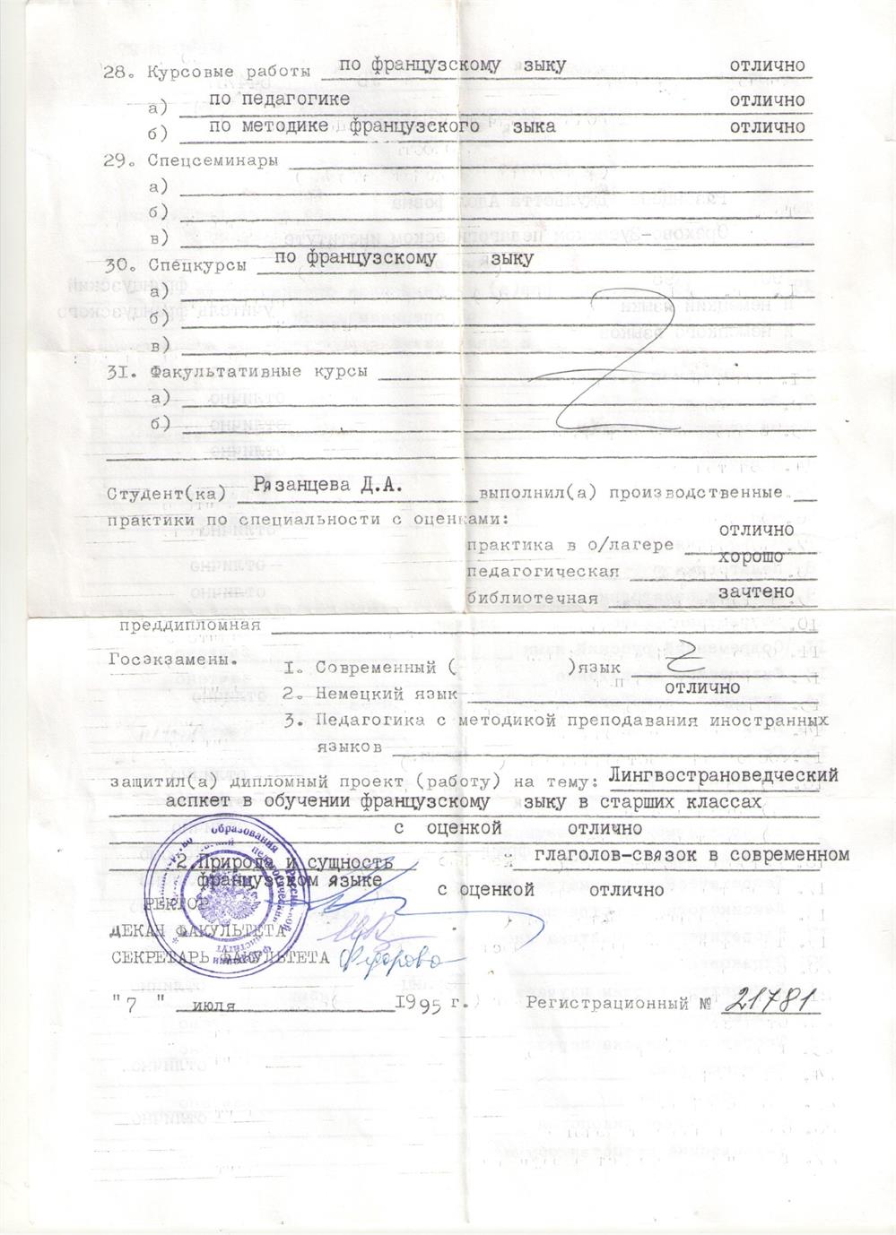 Оценки в дипломе