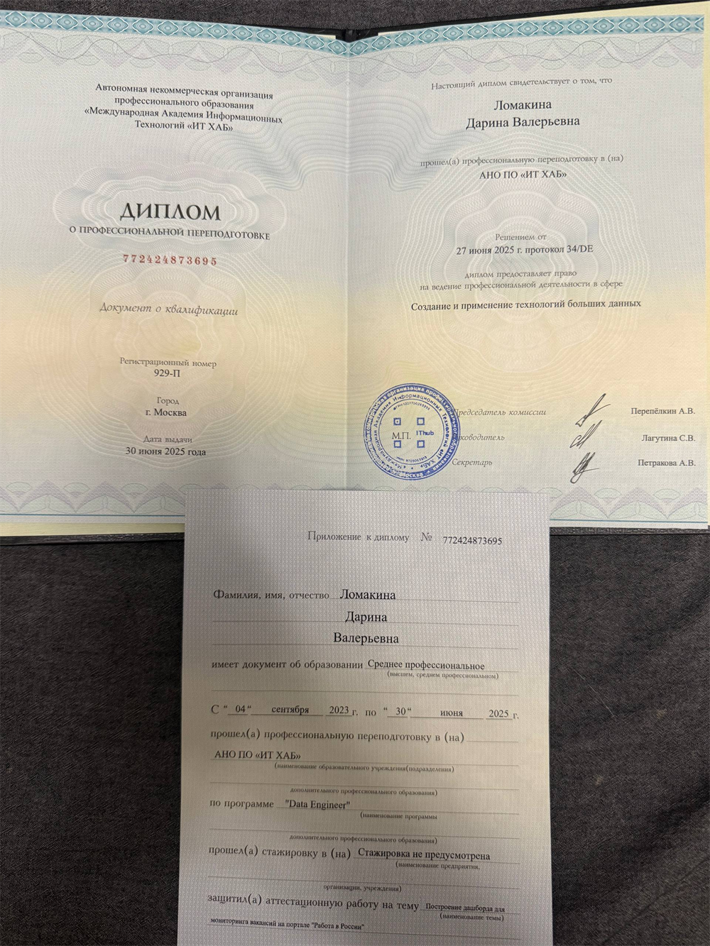 Диплом о профессиональной переподготовке