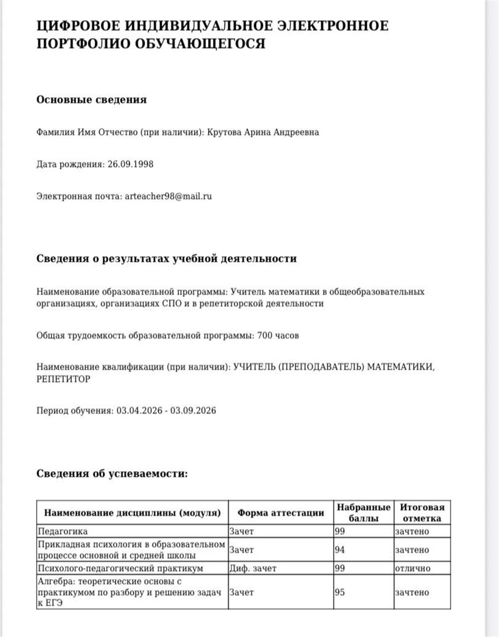 Цифровое электронное портфолио «Учитель математики и репетитор» Крутова А. НИИДПО