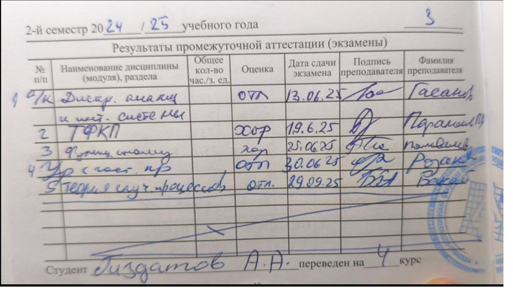 Зачетка