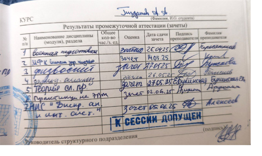 Зачетка зачёты