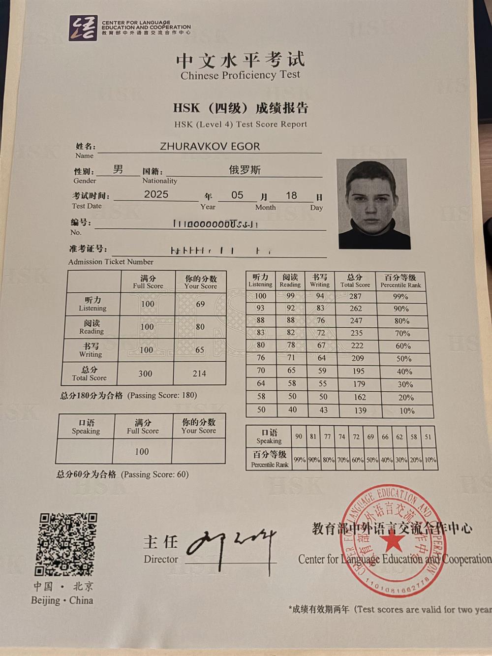 сертификат об успешной сдачи экзамена HSK4 


