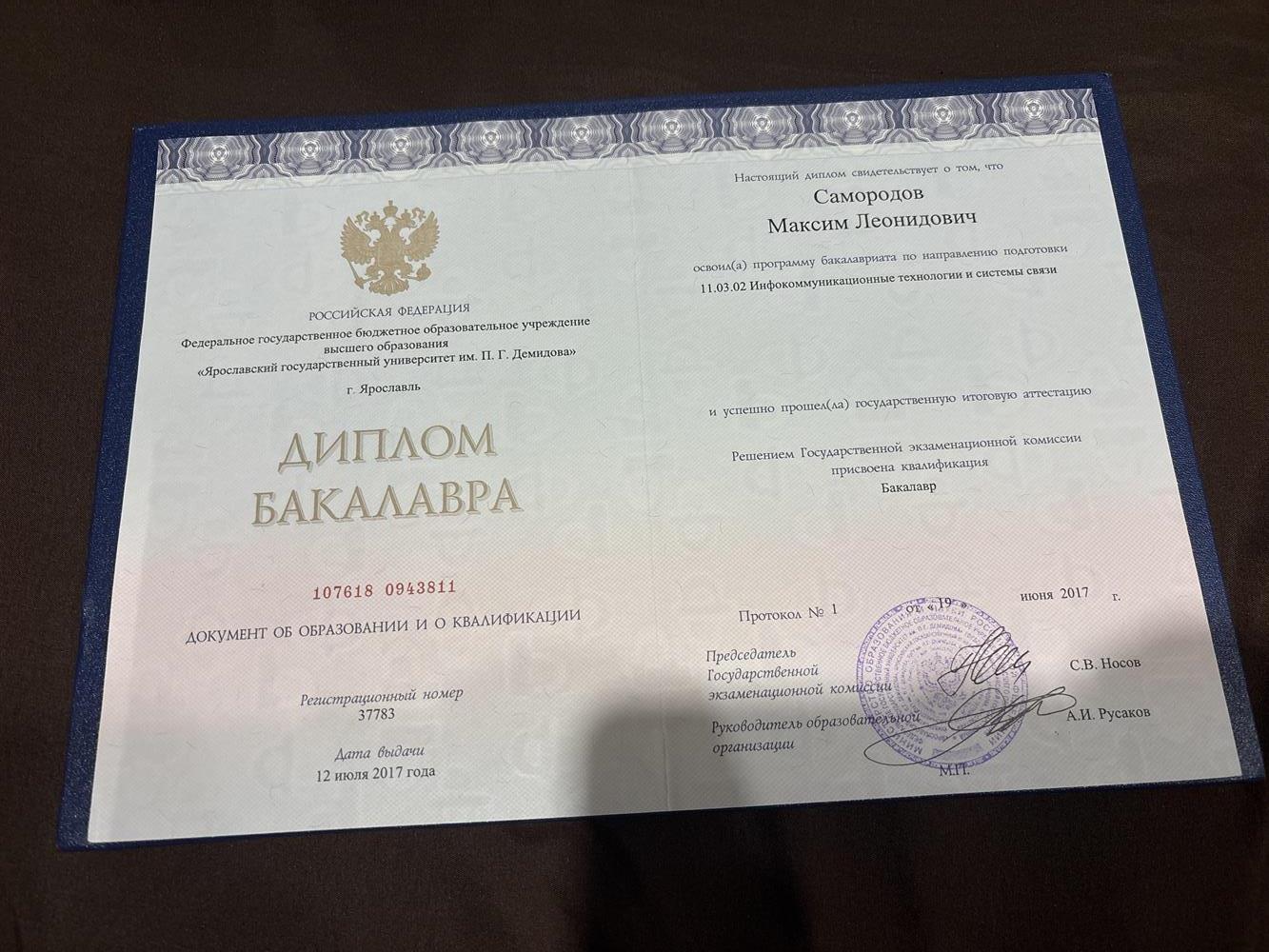 диплом бакалавра 