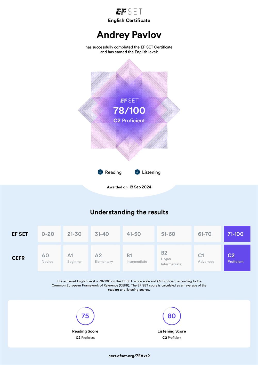 EF SET Certificate (Level C2 Proficient). Подтверждение владения английским языком на уровне C2 (Proficient). Согласно европейской шкале компетенций (CEFR), это уровень образованного носителя языка. Высшая ступень владения языком