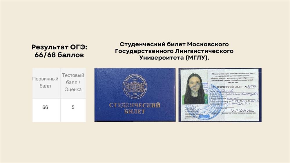 Результат ОГЭ, студенческий билет. 