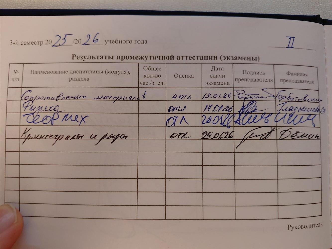 зачетная книжка