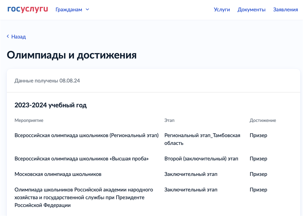 свидетельство призерства в олимпиадах
