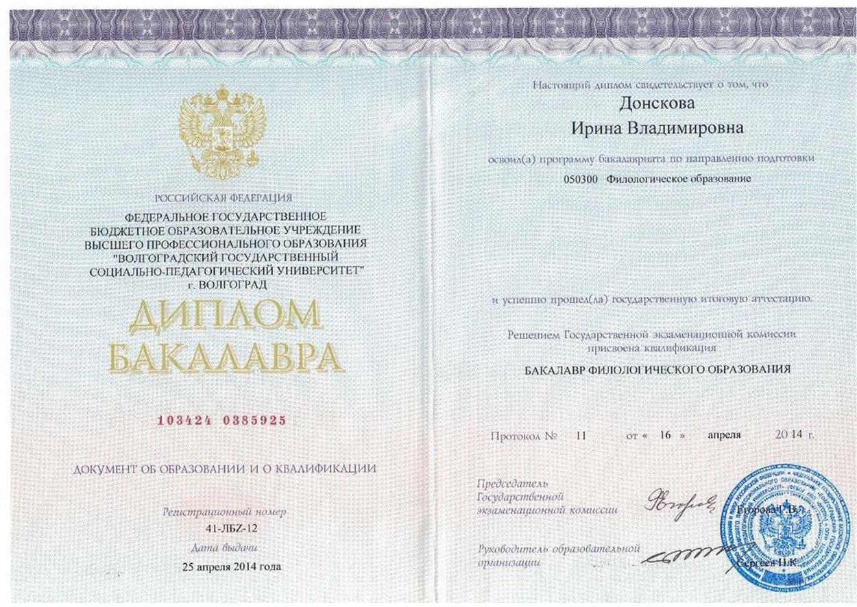 бакалавр филологического образования