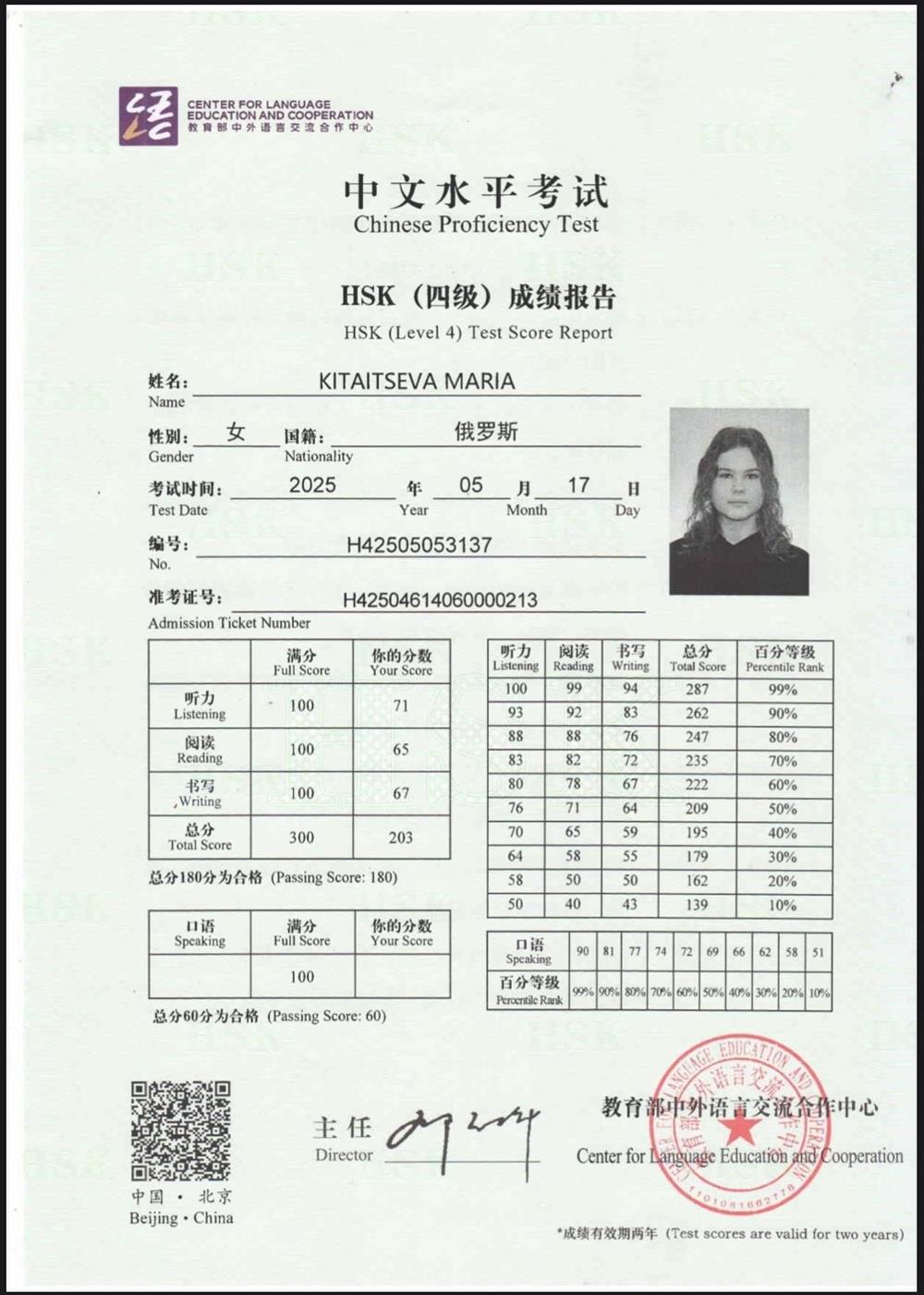 HSK-4
