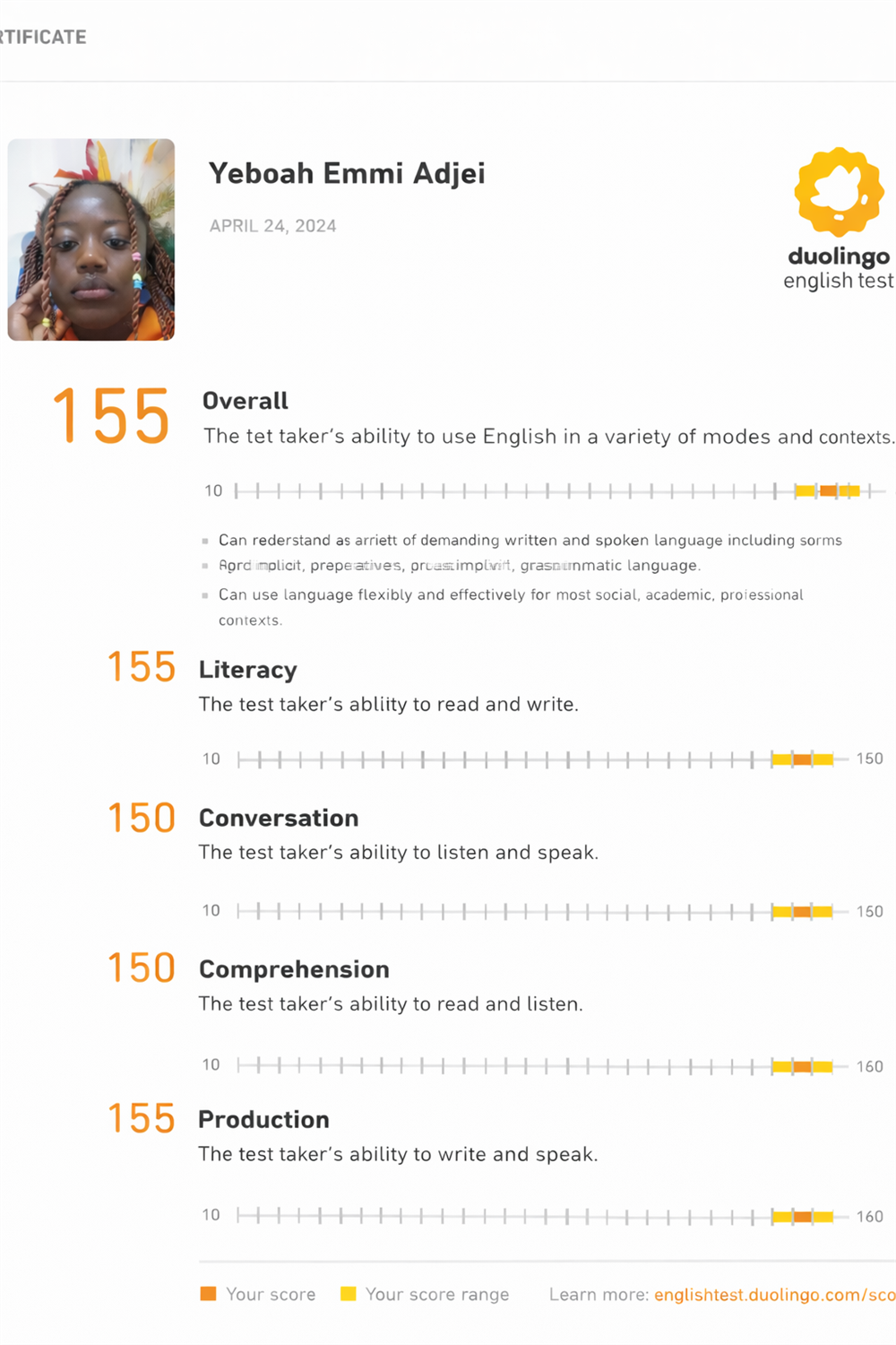 Duolingo English Test